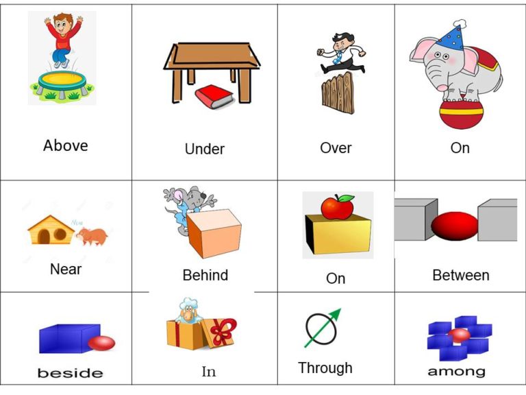 Preposition Picture - Online English Language classes with teachers